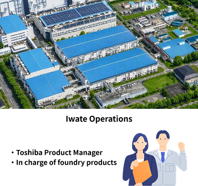 Iwate Operations