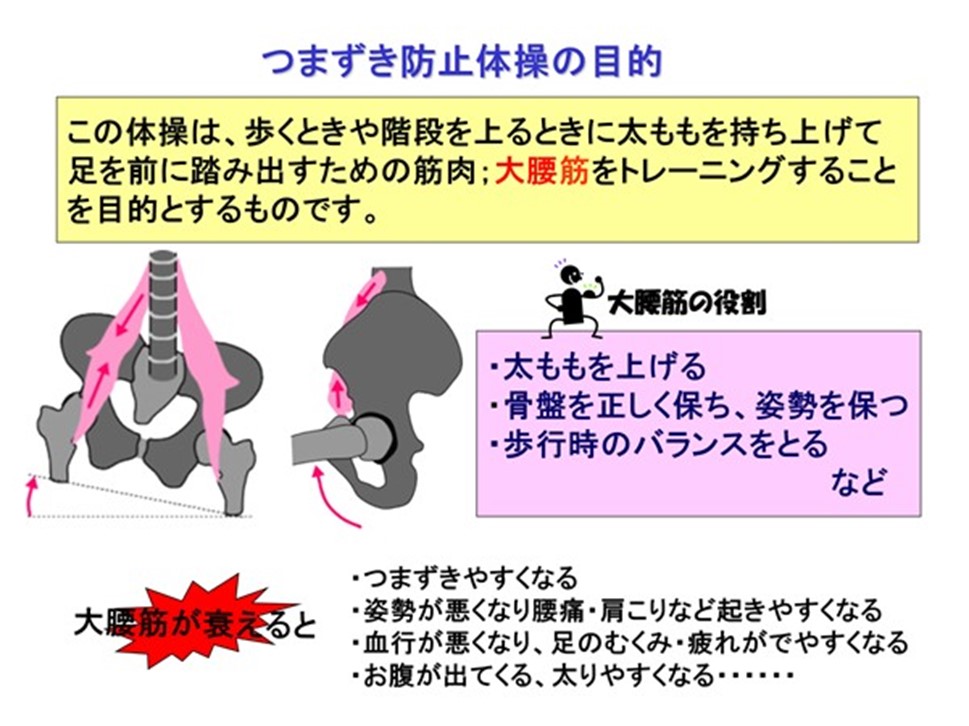 転倒防止対策　ラジオ体操+つまずき防止体操（毎日実施）