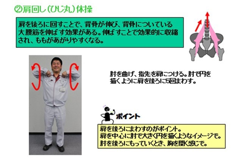 転倒防止対策　ラジオ体操+つまずき防止体操（毎日実施）